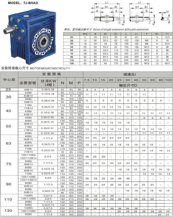 RV減速機外形尺寸及規(guī)格參數(shù)