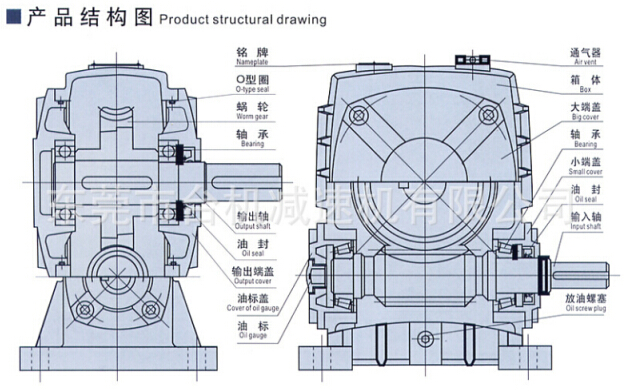 蝸輪減速機(jī)內(nèi)部結(jié)構(gòu)