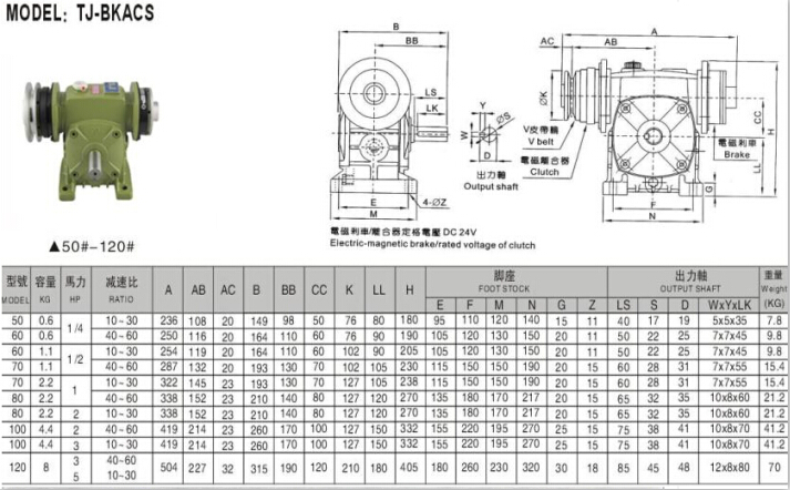 減速機(jī)離合剎車器參數(shù)